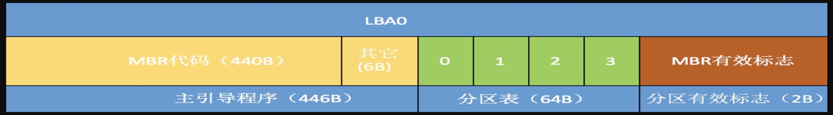 image-20191113133012493