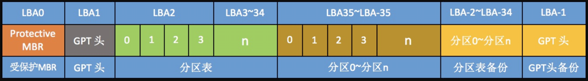 image-20191113133406855