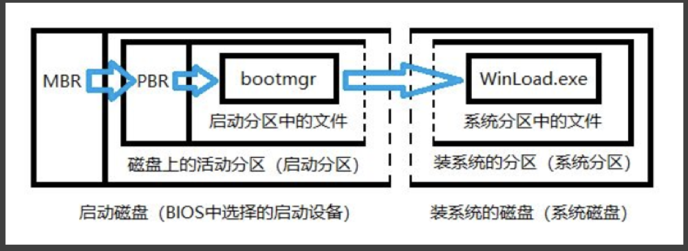 image-20191113162653665